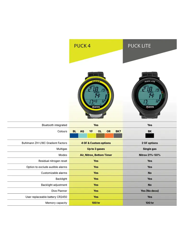 puck-4-black (2).webp